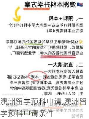 澳洲留学预科申请,澳洲留学预科申请条件