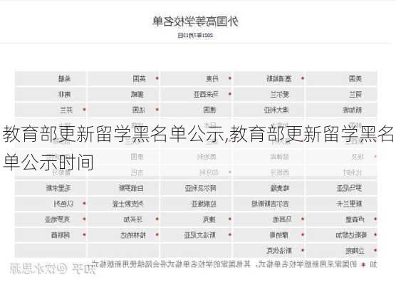 教育部更新留学黑名单公示,教育部更新留学黑名单公示时间