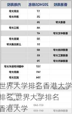 世界大学排名香港大学排名,世界大学排名 香港大学