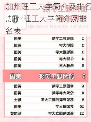 加州理工大学简介及排名,加州理工大学简介及排名表