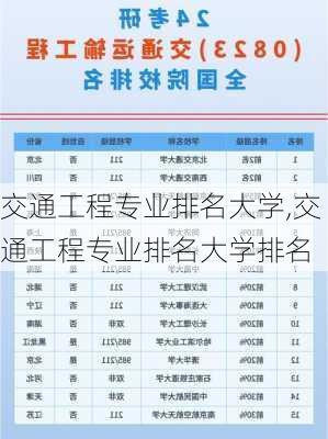 交通工程专业排名大学,交通工程专业排名大学排名