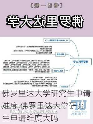 佛罗里达大学研究生申请难度,佛罗里达大学研究生申请难度大吗