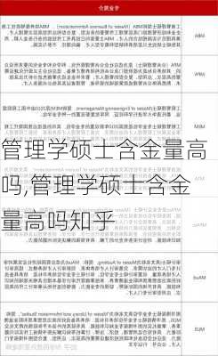 管理学硕士含金量高吗,管理学硕士含金量高吗知乎