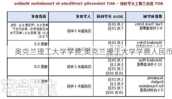 奥克兰理工大学学费,奥克兰理工大学学费人民币