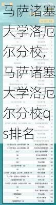 马萨诸塞大学洛厄尔分校,马萨诸塞大学洛厄尔分校qs排名