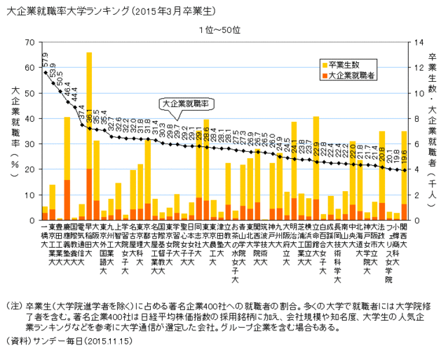 日本留学生就业的政策,日本留学生就业的政策有哪些