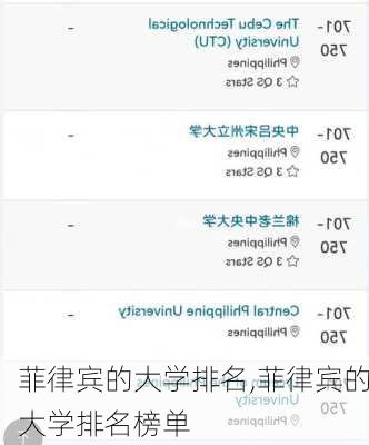 菲律宾的大学排名,菲律宾的大学排名榜单