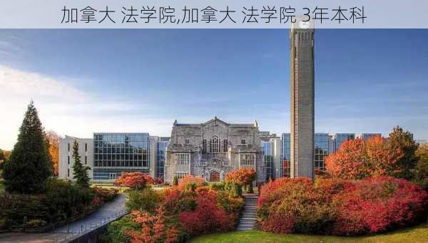 加拿大 法学院,加拿大 法学院 3年本科