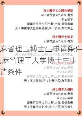 麻省理工博士生申请条件,麻省理工大学博士生申请条件