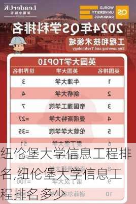 纽伦堡大学信息工程排名,纽伦堡大学信息工程排名多少