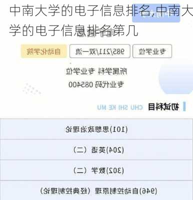 中南大学的电子信息排名,中南大学的电子信息排名第几