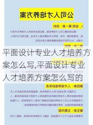 平面设计专业人才培养方案怎么写,平面设计专业人才培养方案怎么写的