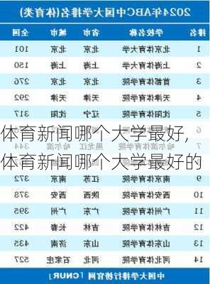 体育新闻哪个大学最好,体育新闻哪个大学最好的