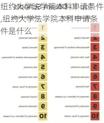 纽约大学法学院本科申请条件,纽约大学法学院本科申请条件是什么