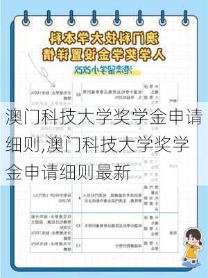 澳门科技大学奖学金申请细则,澳门科技大学奖学金申请细则最新