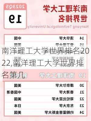 南洋理工大学世界排名2022,南洋理工大学世界排名第几