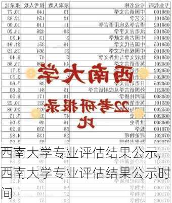 西南大学专业评估结果公示,西南大学专业评估结果公示时间