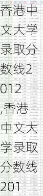 香港中文大学录取分数线2012,香港中文大学录取分数线2012年