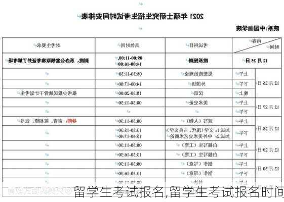 留学生考试报名,留学生考试报名时间