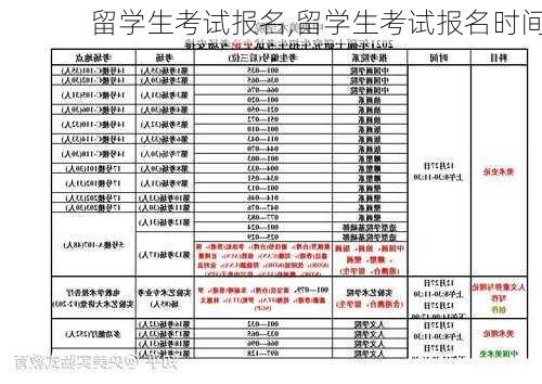 留学生考试报名,留学生考试报名时间