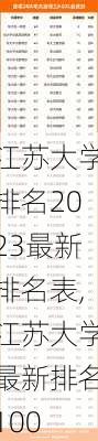 江苏大学排名2023最新排名表,江苏大学最新排名100