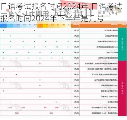 日语考试报名时间2024年,日语考试报名时间2024年下半年是几号