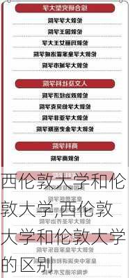 西伦敦大学和伦敦大学,西伦敦大学和伦敦大学的区别