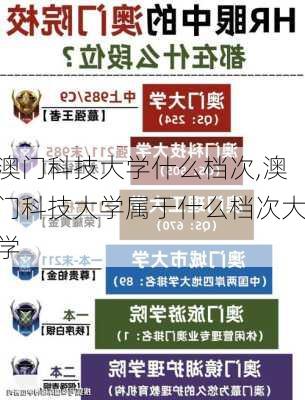 澳门科技大学什么档次,澳门科技大学属于什么档次大学