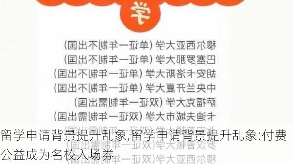 留学申请背景提升乱象,留学申请背景提升乱象:付费公益成为名校入场券