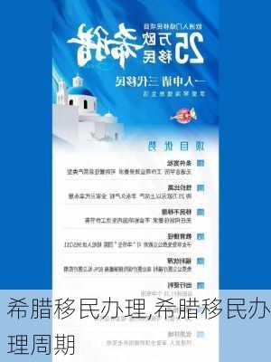 希腊移民办理,希腊移民办理周期