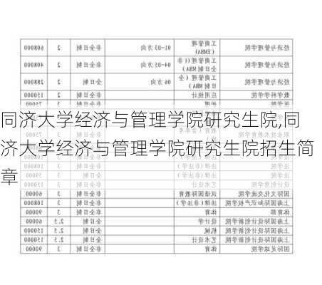 同济大学经济与管理学院研究生院,同济大学经济与管理学院研究生院招生简章