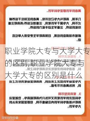 职业学院大专与大学大专的区别,职业学院大专与大学大专的区别是什么