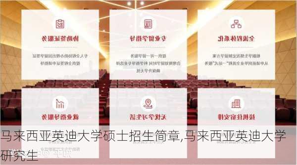 马来西亚英迪大学硕士招生简章,马来西亚英迪大学研究生