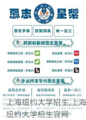 上海纽约大学招生,上海纽约大学招生官网