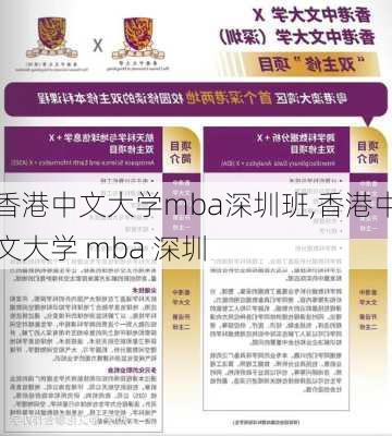 香港中文大学mba深圳班,香港中文大学 mba 深圳