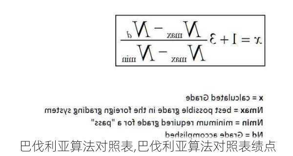 巴伐利亚算法对照表,巴伐利亚算法对照表绩点