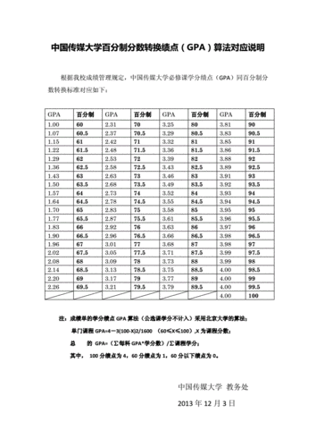 巴伐利亚算法对照表,巴伐利亚算法对照表绩点