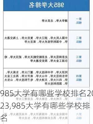 985大学有哪些学校排名2023,985大学有哪些学校排名