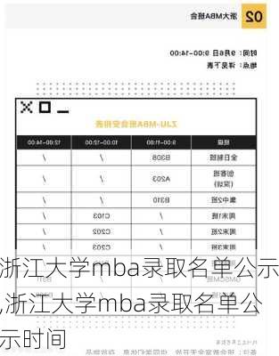 浙江大学mba录取名单公示,浙江大学mba录取名单公示时间