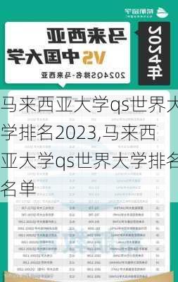 马来西亚大学qs世界大学排名2023,马来西亚大学qs世界大学排名名单