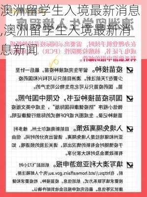 澳洲留学生入境最新消息,澳洲留学生入境最新消息新闻