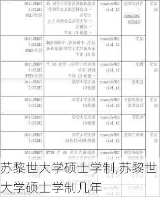 苏黎世大学硕士学制,苏黎世大学硕士学制几年