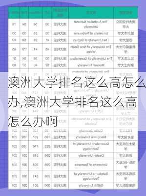 澳洲大学排名这么高怎么办,澳洲大学排名这么高怎么办啊