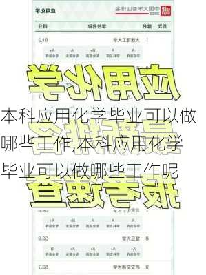 本科应用化学毕业可以做哪些工作,本科应用化学毕业可以做哪些工作呢