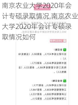 南京农业大学2020年会计专硕录取情况,南京农业大学2020年会计专硕录取情况如何