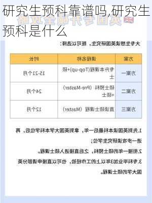 研究生预科靠谱吗,研究生预科是什么