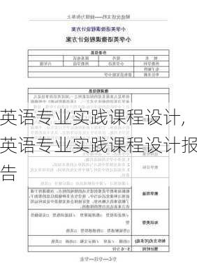 英语专业实践课程设计,英语专业实践课程设计报告