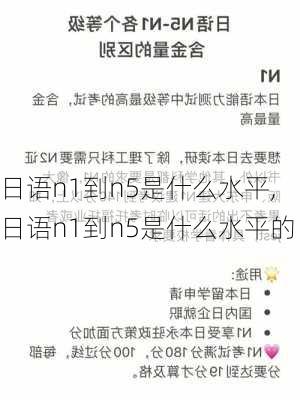 日语n1到n5是什么水平,日语n1到n5是什么水平的