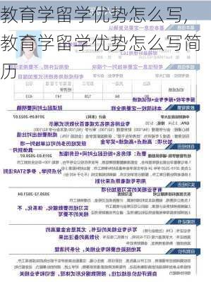 教育学留学优势怎么写,教育学留学优势怎么写简历