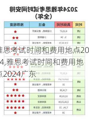 雅思考试时间和费用地点2024,雅思考试时间和费用地点2024广东